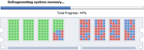 Memory defragmentation process