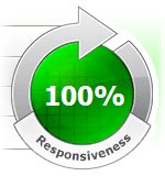 100% responsiveness